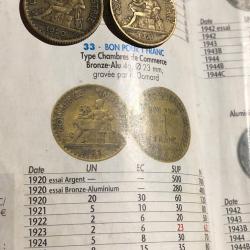 Ancienne, pièce de monnaie française, bon pour un franc, chambre de commerce, 1920, 1927