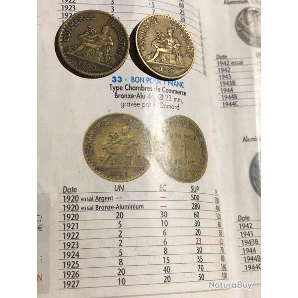 Ancienne, pice de monnaie franaise, bon pour un franc, chambre de commerce, 1920, 1927