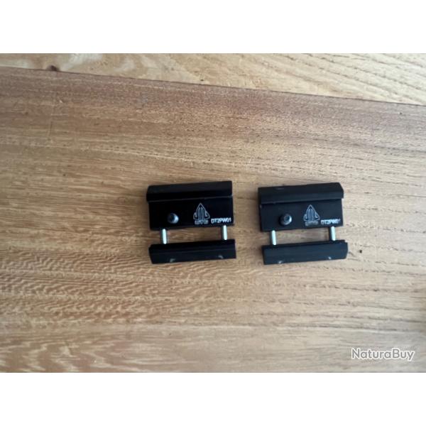 Rail adaptateur 11/21mm