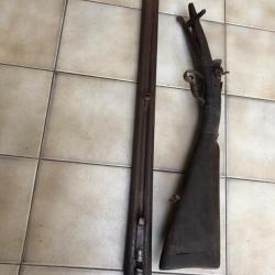 Pièces de fusil