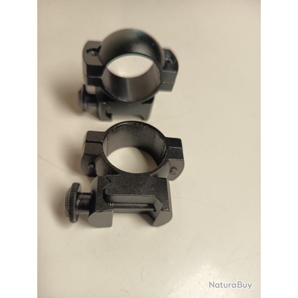 Colliers de montage lunette rail picatinny