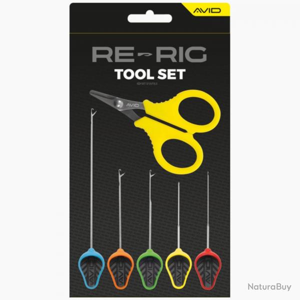 AVID RE-RIG TOOL SET AVID