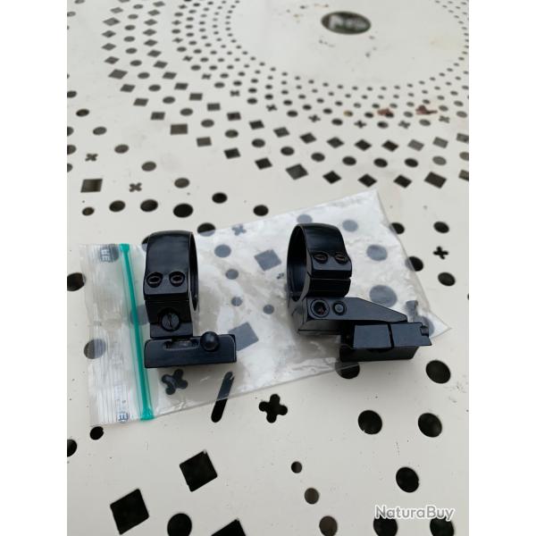 Montage pivotant EAW