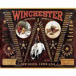 Plaque décorative métal Winchester Calibres