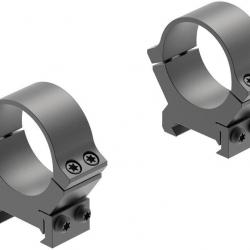 COLLIERS DE MONTAGE ø34 LEUPOLD ,PRW2. MEDIUM.