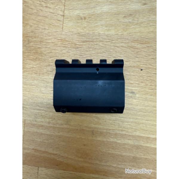 Gas block ar 15