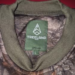 Sweat Treeland