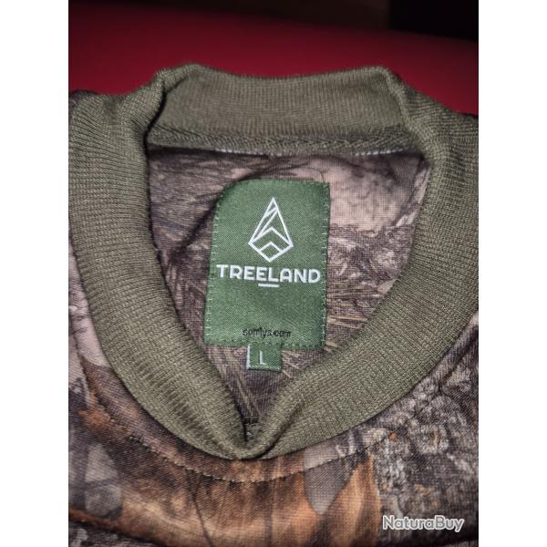 Sweat Treeland
