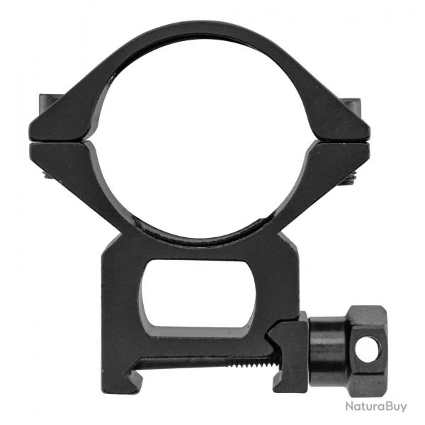 Colliers de montage Haut RTI 30 mm - Serrage crou