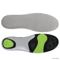 Semelles gel découpables pointures 36-40 confort pieds