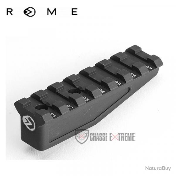 Rail Complmentaire ROME pour Montage Victrix Medium
