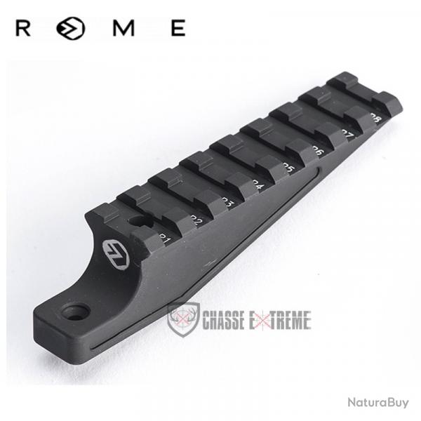 Rail Complmentaire ROME pour Montage Victrix Large