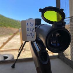 support note - dope data