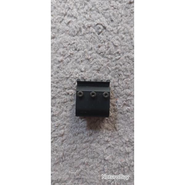 Suppor rail pour fusil a pompe