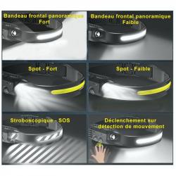 Lampe frontale a led 350 lumens avec capteur