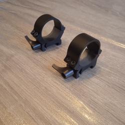 A saisir ! Montage Leupold QRW2 amovible