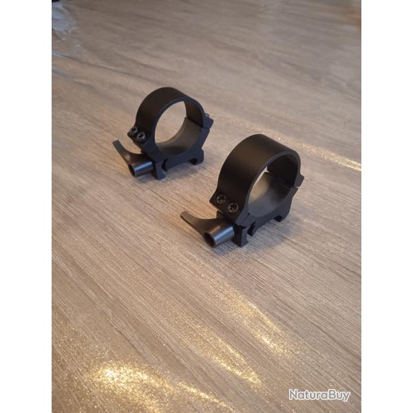 A saisir ! Montage Leupold QRW2 amovible