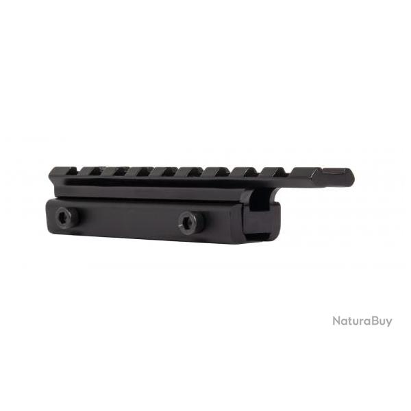 Montage Extension Rail 11mm / 21 mm