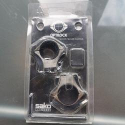 Colliers Sako Optilock 25.4cm