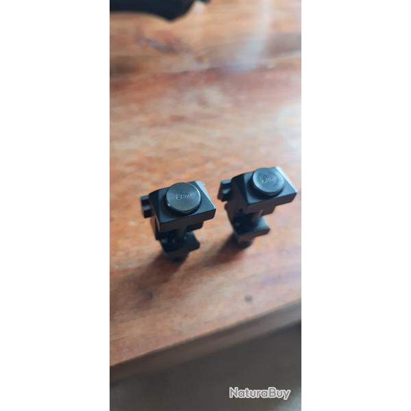 Montage sako s20 rail sr