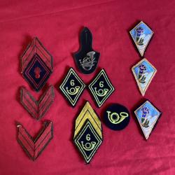 Insignes en tissus