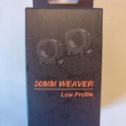 Collier de montage Picatinny - 30mm - Vector Optics - Low Profil