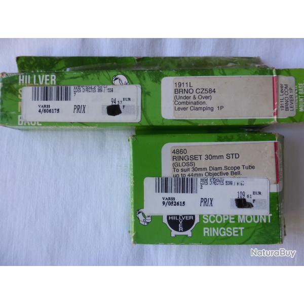 Montage lunette pour BRNO CZ584 (1911L)