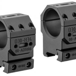 Montage spécial gros calibre Audere Adversus Gen 2 Diam.36mm BH 18mm