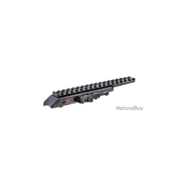 Montage Amovible Contessa pour Blaser - Rail Picatinny
