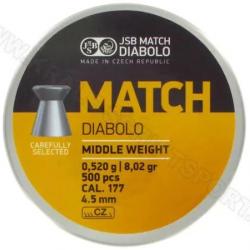 Plombs JSB Match Diabolo 4.5 mm 8.02 grain