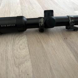 Kite optics k6