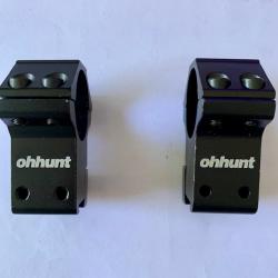 Supports lunette rail  Picatinny 11mm