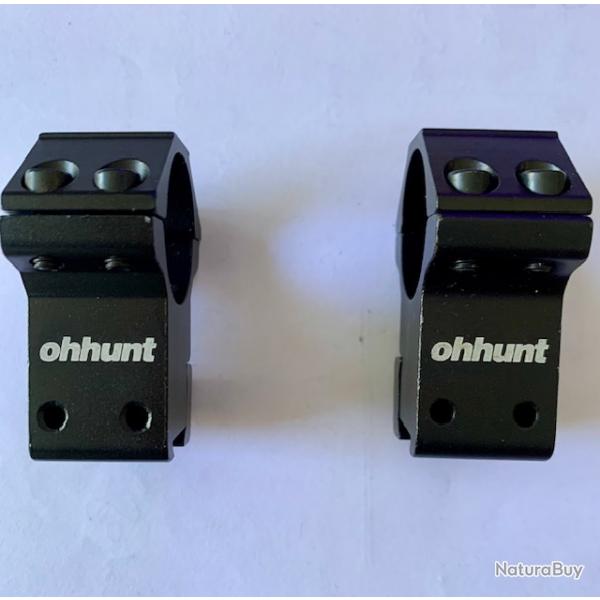 Supports lunette rail  Picatinny 11mm