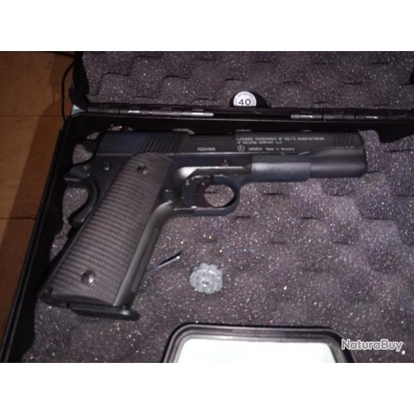 Colt Government 1911 umbrex