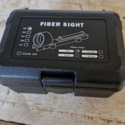 Guidon fibre optique