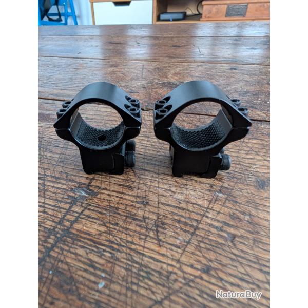 Colliers montage lunette vise