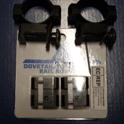 Colliers pour montage fixe diam&egrave;tres 25,4 + adaptateur pour le passage rail de 11 &agrave; 21.