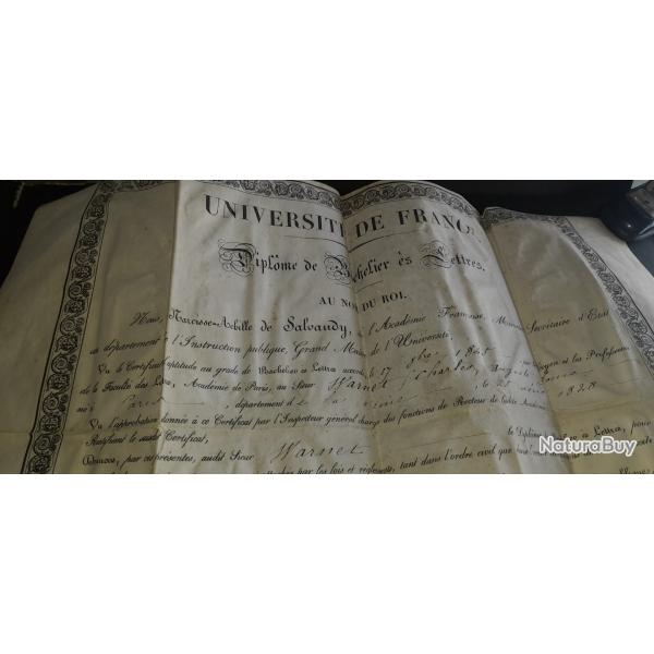 BREVET DE BACHELIER SUR VELIN