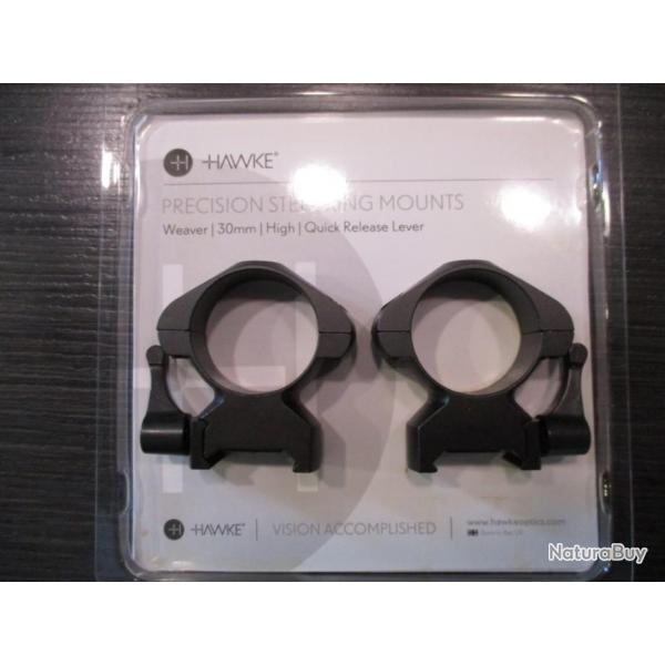 Colliers Hawke en acier, amovibles diamètre 25.4mm pour MastrS