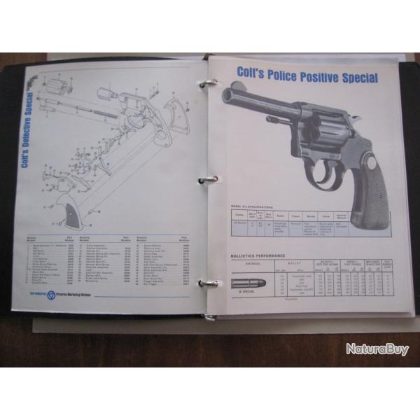 Colt  27 documents d'origine sur les diffrents modles