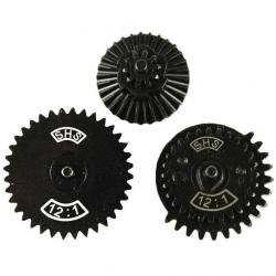 Set Engrenages CNC 12:1 Extreme High Speed (SHS)