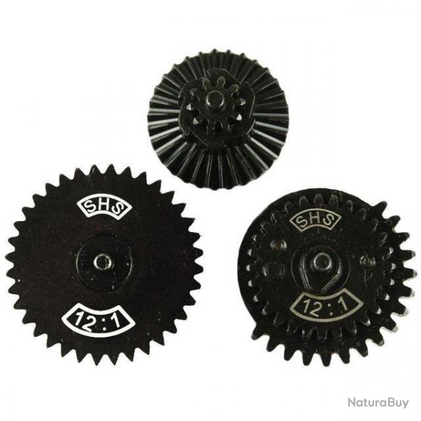 Set Engrenages CNC 12:1 Extreme High Speed (SHS)