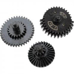 Set Engrenages CNC 18:1 Torque (SHS)
