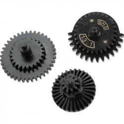 Set Engrenages CNC 13:1 Ultra High Speed (SHS)