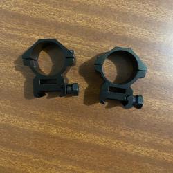 Collier pour montage d'une lunette