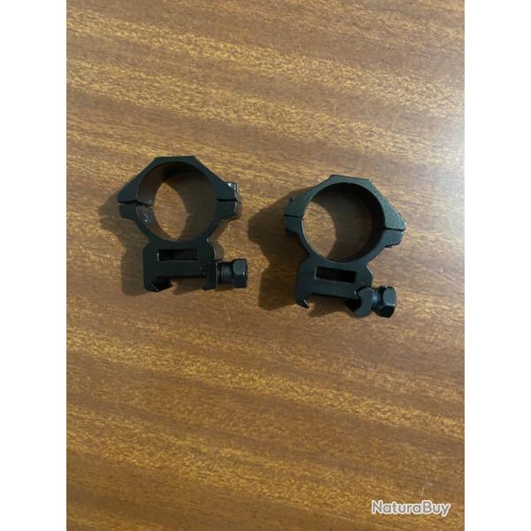 Collier pour montage d'une lunette