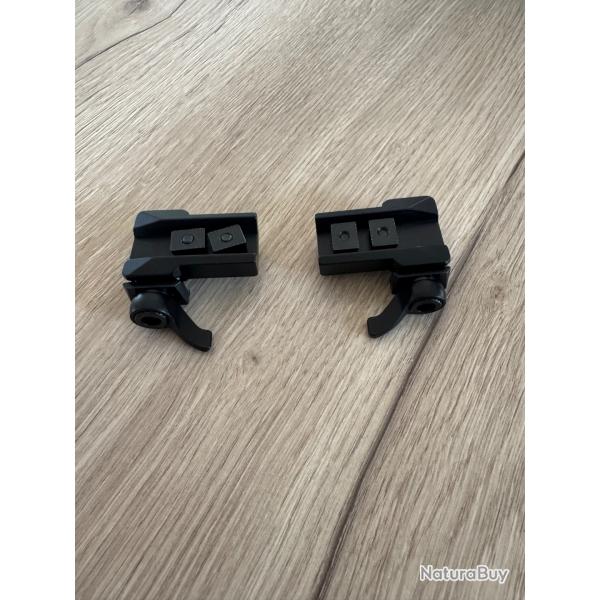 Montage Recknagel lunette rail ZM