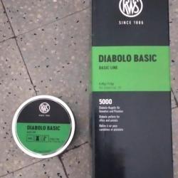 Plomb rws diabolo basic.
