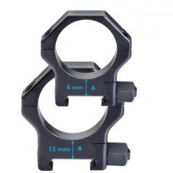 COLLIERS RAIL 22MM DIAM 36MM H12MM