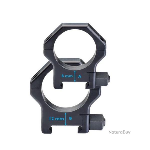 COLLIERS RAIL 22MM DIAM 36MM H12MM